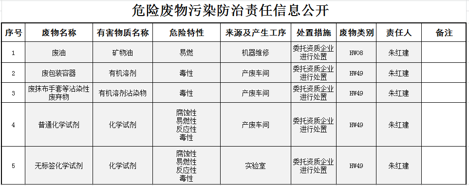 尊龙凯时 - 人生就得博中国官网